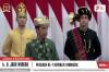 Jokowi Anggarkan Rp608,3 T untuk Pendidikan di RAPBN 2023