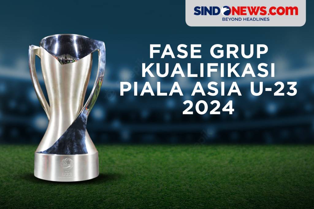 SINDOgrafis Hasil Drawing Fase Grup Kualifikasi Piala Asia U23 Qatar 2024