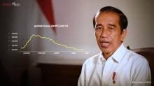 Presiden Jokowi: Covid-19 Masih Ada, Tetap Waspada!