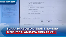 Suara Prabowo Gibran Tiba-Tiba Kembali Melejit dalam Data Sirekap KPU di TPS 12 Serang