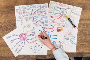 Pentingnya Penerapan Mind Mapping dalam Tumbuh Kembang Anak