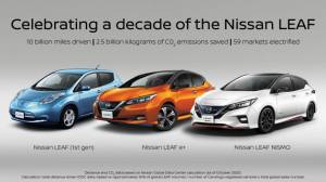 Mobil Listrik Nissan Leaf Telah Berhasil Terjual 500.000 Unit