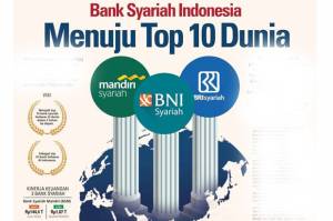 Cendekiawan Muslim Bersyukur Ada Bank Syariah Indonesia, Saran 2 Tahun Lalu