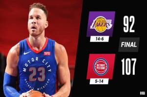 Hasil Lengkap Pertandingan NBA, Jumat (29/1/2021): Lakers Telan Kekalahan Beruntun Pertama