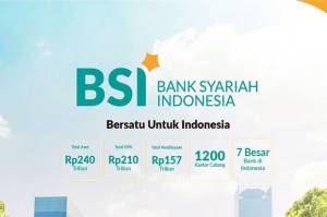 Bank Syariah Indonesia Jadi Tumpuan Jawab Tantangan Ekonomi dan Keuangan Syariah