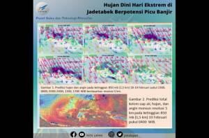 Satelit Sadewa Peringatkan Cuaca Ekstrem dan Banjir seperti 1 Januari 2020