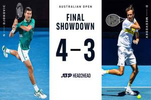 Novak Djokovic vs Daniil Medvedev: Mengadu Rekor di Rod Laver Arena