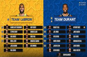 Daftar Pemain Pilihan LeBron dan Durant di NBA All-Star 2021