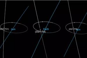 Asteroid Sebesar Rumah dan 2 Batu Luar Angkasa Lain Diam-diam Melintasi Bumi