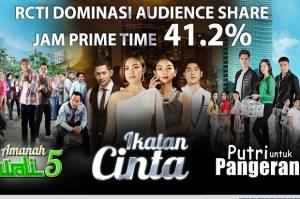 Ikatan Cinta Terus Menggelora, RCTI Dominasi Audience Share di Jam Prime Time Televisi