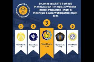 ITS Peringkat 3 Kampus Terbaik se-Indonesia versi Webometrics