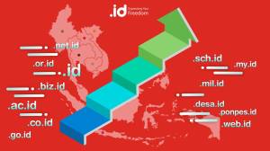 Jumlah Pengguna Domain .id Jadi Yang Tertinggi di ASEAN