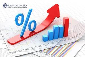 Ekonomi Indonesia Tembus 7% di 2030, Legislator: Rasional dan Realistis