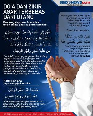 Doa Pembuka Rezeki Halal dan Berkah - Bangkapos.com