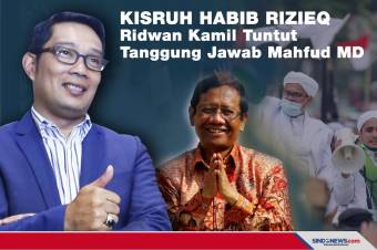 Kisruh Habib Rizieq, Ridwan Kamil Tuntut Tanggung Jawab Mahfud MD