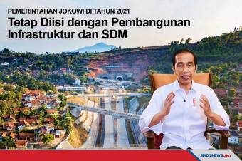 Tahun 2021 Tetap Diisi dengan Pembangunan Infrastruktur dan SDM