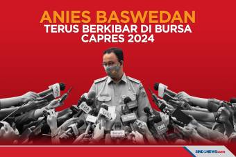 Anies Baswedan Terus Berkibar di Bursa Capres 2024