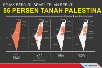 Sejak Berdiri, Israel Telah Rebut 85 Persen Tanah Palestina