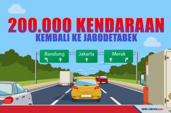 2 Hari Arus Balik Lebaran, 200 Ribu Kendaraan Kembali ke Jakarta