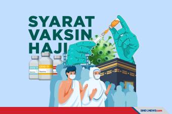Soal Syarat Vaksin Haji, Pemerintah Diminta Aktif Lobi Saudi