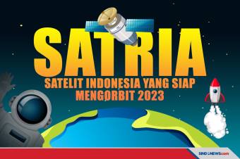Mengenal Satelit Satria yang Ditargetkan Mengorbit 2023