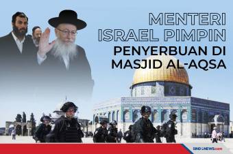 Menteri Israel, Pimpin Penyerbuan Warga Yahudi di Masjid Al-Aqsa