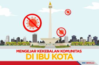 Akhir Agustus, Jokowi Target 7,5 Juta Warga Jakarta Sudah Divaksin