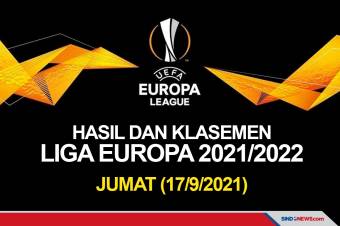 Hasil Pertandingan dan Klasemen Liga Europa, Jumat (17/9/2021)
