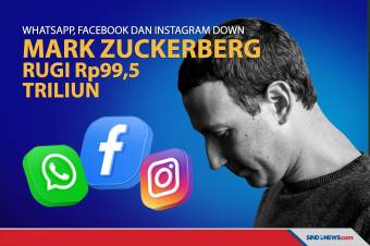 WhatsApp, Facebook, Instagram Down, Mark Zuckerberg Rugi Rp99,5 T