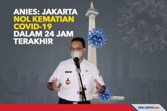 Anies: Jakarta Nol Kematian COVID-19 Dalam 24 Jam Terakhir