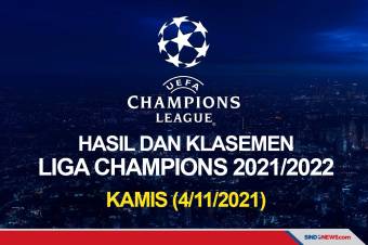 Hasil Lengkap Pertandingan Liga Champions, Kamis (4/11/2021)