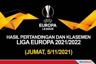 Hasil Pertandingan dan Klasemen Liga Europa, Jumat (5/11/2021)