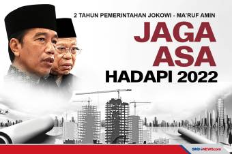 Dua Tahun Pemerintahan Jokowi-Ma'ruf Amin: Jaga Asa Hadapi 2022