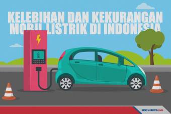 Kelebihan dan Kekurangan Mobil Listrik di Indonesia