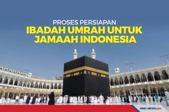 Proses Persiapan Ibadah Umrah untuk Jamaah Indonesia