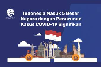 Indonesia Masuk 5 Besar Negara dengan Penurunan Kasus Covid-19 Signifikan