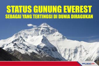 Status Gunung Everest Sebagai yang Tertinggi di Dunia Diragukan