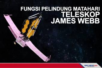 Fungsi Pelindung Matahari pada Teleskop James Webb
