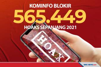 Sepanjang 2021, Kominfo Blokir 565.449 Konten Hoax