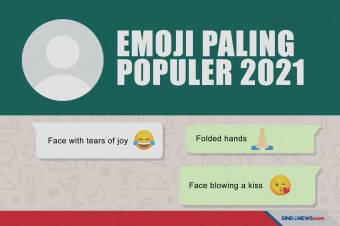 10 Emoji Paling Banyak Digunakan Selama Tahun 2021