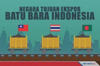 Negara-negara dengan Tujuan Ekspor Batu Bara Indonesia