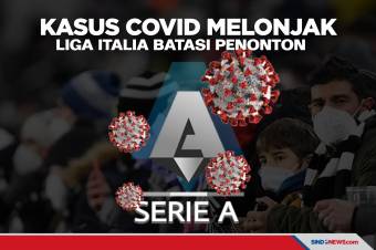 Kasus Covid-19 Naik, Liga Italia Batasi Penonton di Stadion
