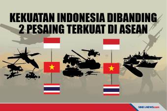 Kekuatan Militer Indonesia Dibanding 2 Pesaing Terkuat di ASEAN