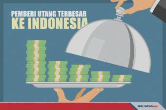 Ini 5 Daftar Negara Pemberi Utang Terbesar ke Indonesia