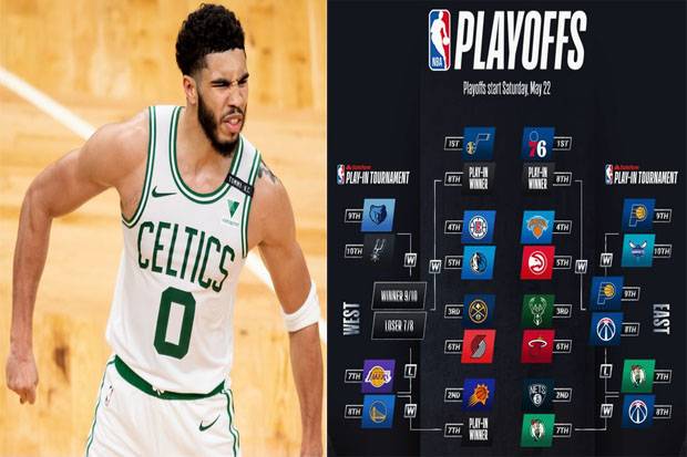 Nba Playoffs Bracket 2021 : Bucks' X-factor against Heat in the 2021 NBA Playoffs / Some teams