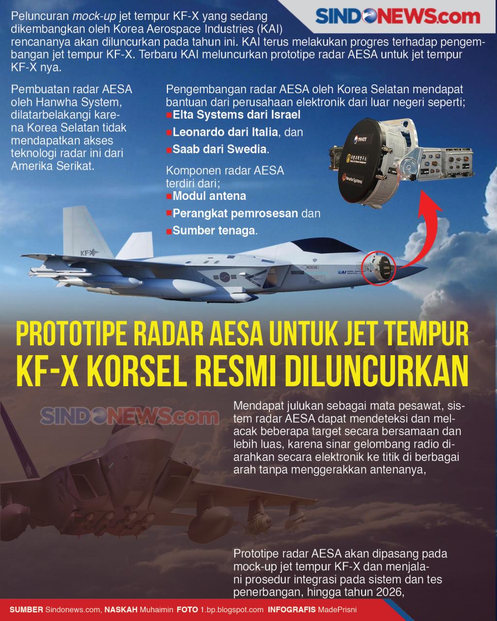 pesawat jet kf-21 buatan ri-korsel sematkan teknologi penghapus radar