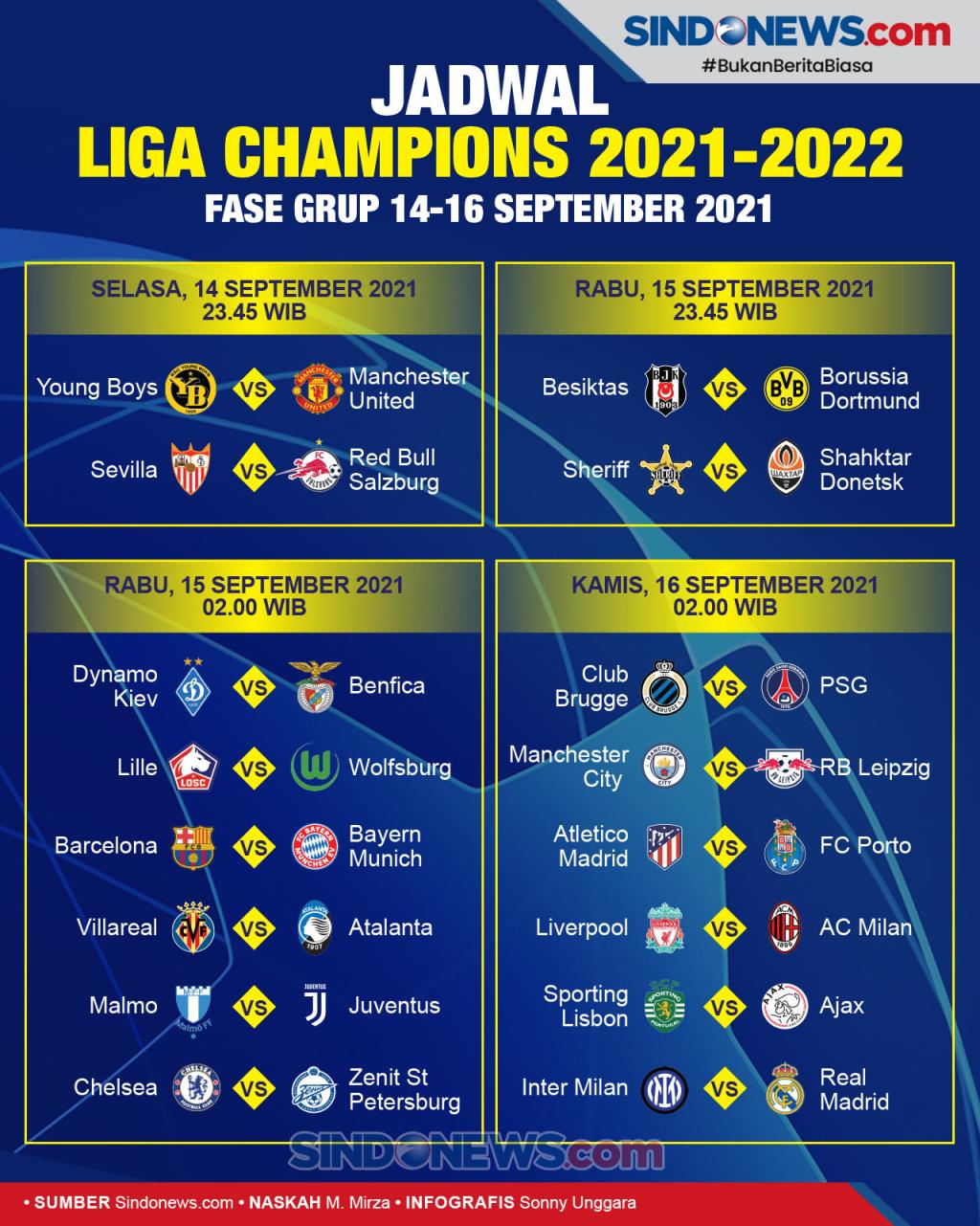 Jadwal liga champions 2022