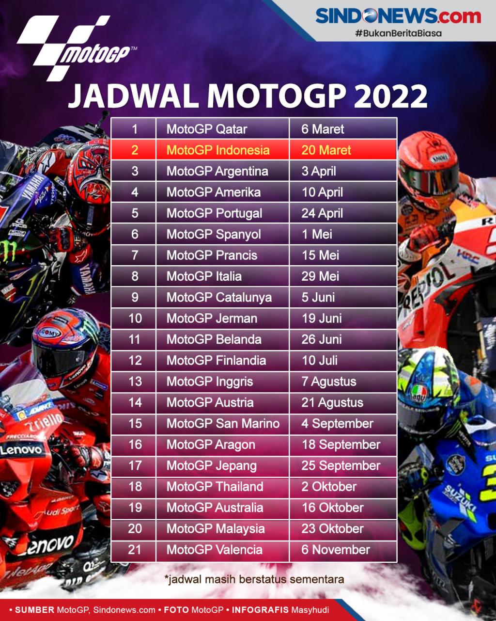 Jadwal motogp 2022 live trans7