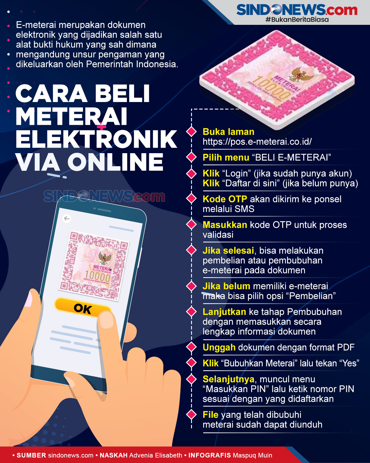 Bisa Pakai Ktp Begini Cara Mudah Beli Materai Elektronik E Meterai My My Xxx Hot Girl 3547