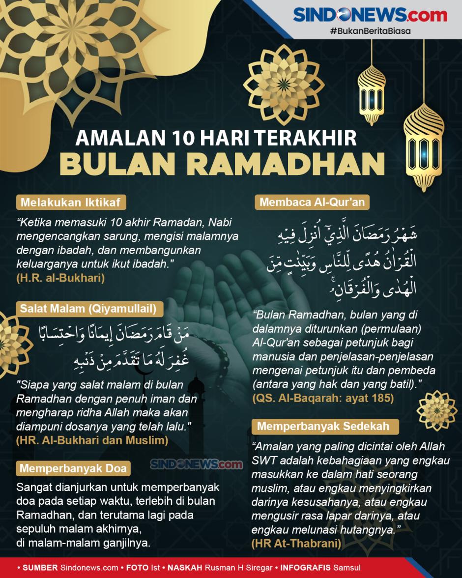 Doa 10 akhir ramadhan